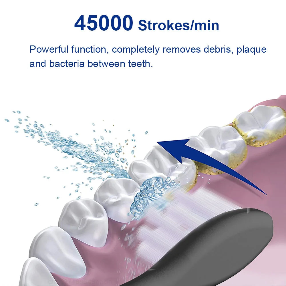 Teeth cleaning tool with water flow and text about strokes per minute and cleaning effectiveness.